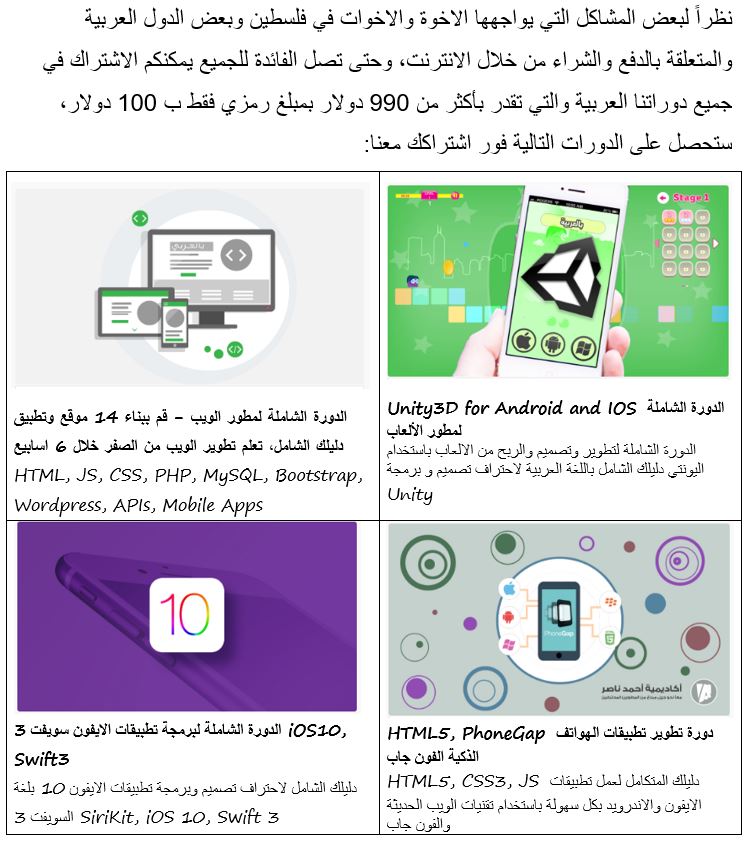 courses-bundle